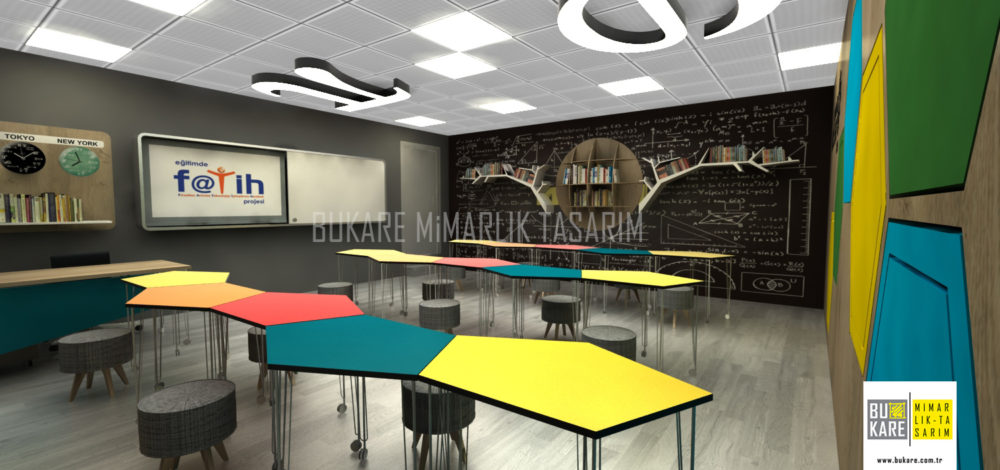 akıl oyunları sınıfı (2)